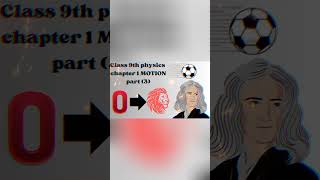 watch till end 🥳 ncert, class 9th physics chapter Motion part (3) upcoming. #boardexaminations