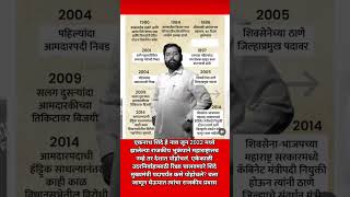एकनाथ शिंदे हे नाव जून २०२२ मधे झालेल्या राजकीय भूकपाने महाराष्ट्रातच #eknathshinde #shivsena #short