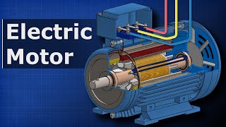 How Electric Motors Work - 3 phase AC induction motors  ac motor