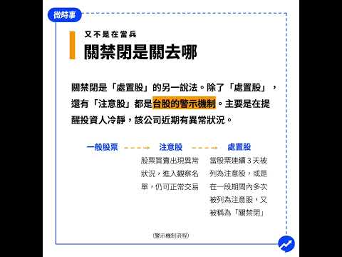 嚴重溢價的00887今列處置股  少年股神不能再當沖了