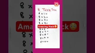 Math Hacks You WISH You Knew #shorts #shortsfeed #mathstable #youtubeshorts #unlockingkainat