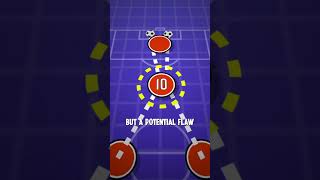 4-2-3-1 Explained
