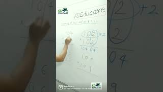 वैदिक गणित ~ Square of number between 100 to 110! #physics #speedmath #india #education #maths