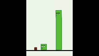 How tall is this rectangle? #flatland #numberblocks
