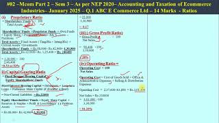#02–Mcom Part 2– Sem 3- As per NEP 2020–Accounting and Taxation of Ecommerce Industries–Q.1-Jan25-