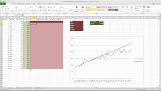 Forecasting in Excel Using Simple Linear Regression