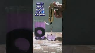 ARCHIMEDES PRINCIPLE OF BUOYANCY- BUOYANT FORCE |           # Class 9