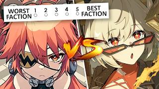 Which ZZZ Factions are the most HATED & LOVED by fans?!