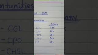 SSC Exam pattern /syllabus 2023