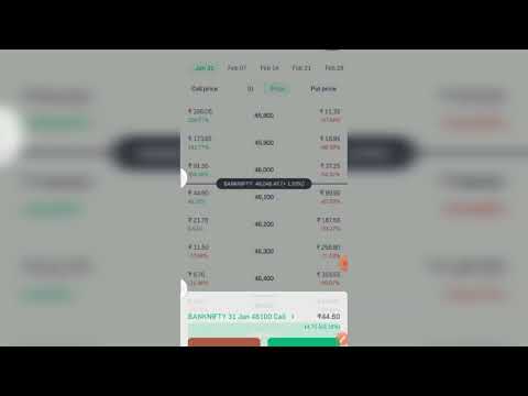 option trading कैसे start करें ? l free me l option Trading @TheRajantrader