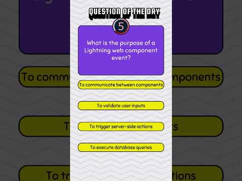 #Salesforce #Apex Q&A