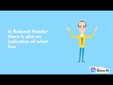 PACS.008 Message Structure with Animation | Group Header | SWIFT | ISO20022 @BankingPayments​