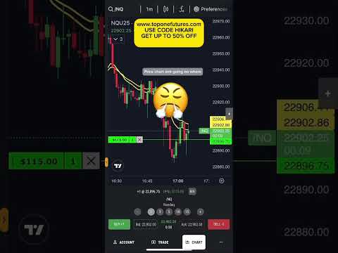 1 minute scalper #scalpingstrategy #trading #forex #milliondollartrading #daytrading #bitcoin