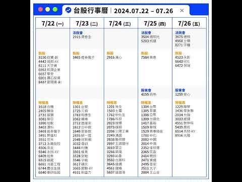 台股行事曆 2024.07.22-07.26