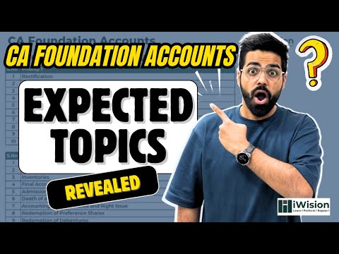CA Foundation ABC Analysis 2025 - EXPECTED TOPICS REVEALED