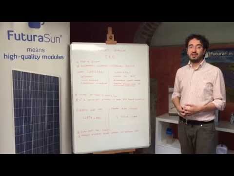 FuturaSun - Certificati bianchi