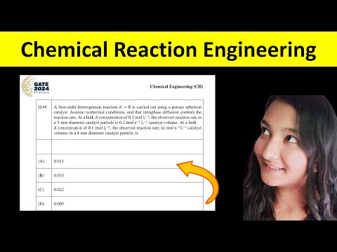 CRE Question | GATE 2024 | Chemical Engineering | Previous Years Question | Solution