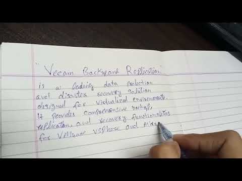 Veeam Backup & Replication And BackupSolutions