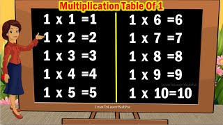 Table of 1|Learn Multiplication Table of 1|1 Table |Maths Tables |Multiplication Tables |Maths Table