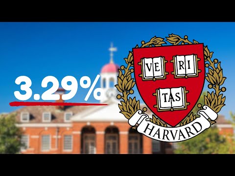 Why College Acceptance Rates Are So Low