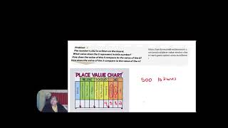 Fifth Grade Math Support: CCSS Math Content 5 NBT A 1