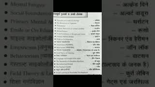 #uptet2024 #questions #answer #shorts#subscribe me