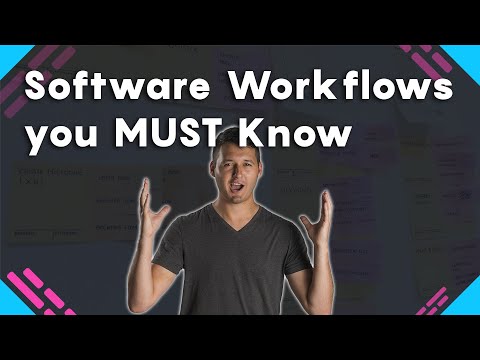Most Common Software Development Workflows