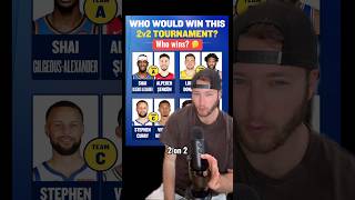 Who Wins this NBA 2v2 Tournament?