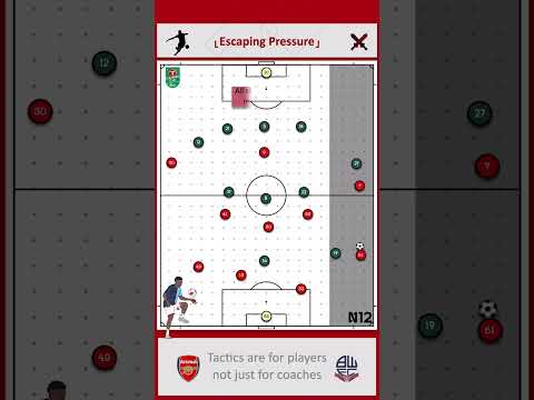 Passing to the space and not the player #arsenalfc #bukayosaka #EFLcup #fussballtaktik