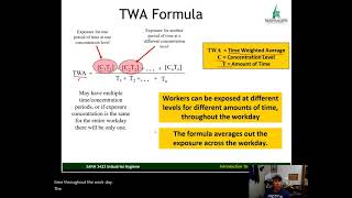Time Weighted Average Calculation