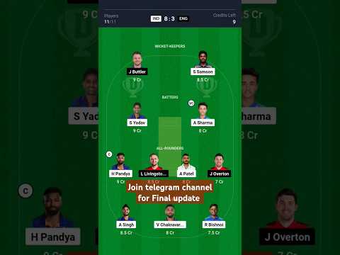 IND vs ENG 2nd T20 Dream11 Prediction today| Ind vs eng Dream11 Small league| India vs England