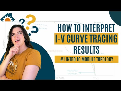 How to Interpret I-V Curve Tracing Results #1: Intro to Module Topology