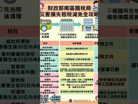＜颱風季節＞快來看颱風受損有那些可以免徵那些稅！！#銷售 #颱風 #網拍  #檢查  #發票 #生活