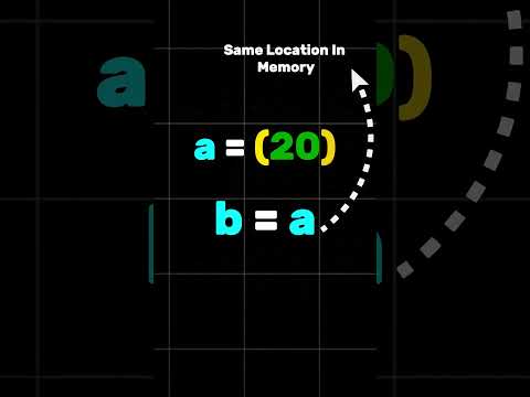 "is" vs "in" in Python — What’s the Difference?