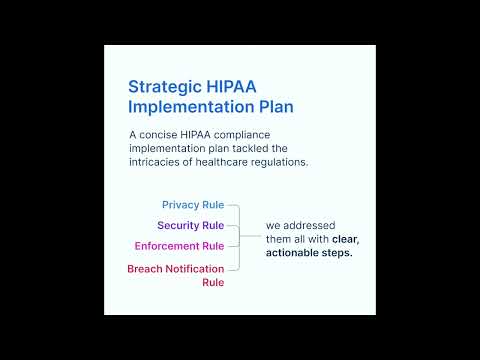 Unlocking HIPAA Compliance in Healthcare: A Mobisoft Case Study