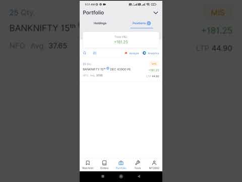 Banknifty Live profit | 15 dec expiry