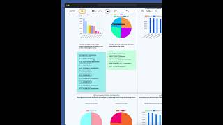 📊Harness data power with Jeda.ai Interactive Charts and Filters
