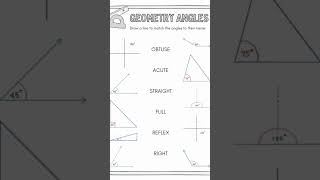 Geometry Angeles #geometry #math #mathematics