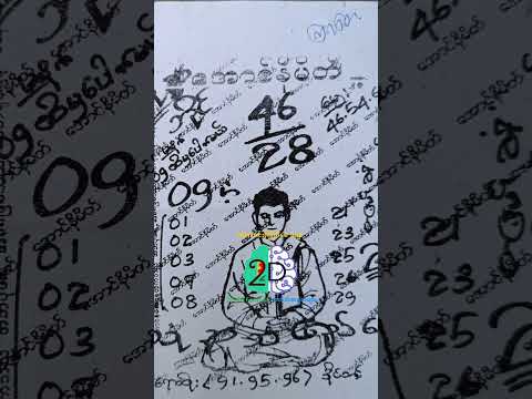 9.10.2025 ရက်နေ့ #အတိတ်စာရွက် #အောင်နိမိတ် #2d #2d3d #2dlive #2d3dlive #2d3dmyanmar