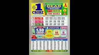 NAGALAND Lottery SAMBAD DEAREVENING 01 PM RESULT TODAY 02.07.2025 STATE DEAR LOTTERY