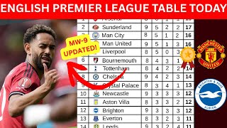 PREMIER LEAGUE TABLE TODAY | EPL 2025/26 STANDINGS & ENGLISH PREMIER LEAGUE TABLE AFTER MATCHWEEK 9