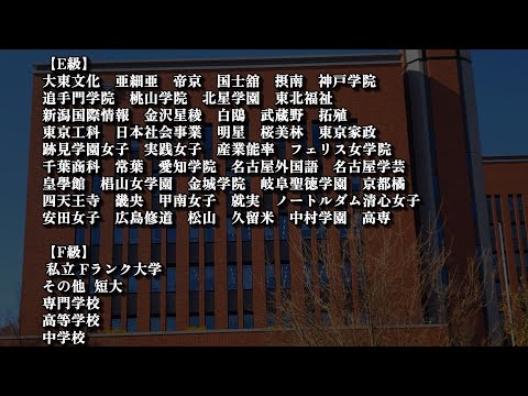 「早慶大和」の実現を信じて疑わない元大和大学生が考える社会評価込みの大学ランキング【2025年度版】（先日の大和大OBの友人）※動画内で「元」を入れ忘れてます。