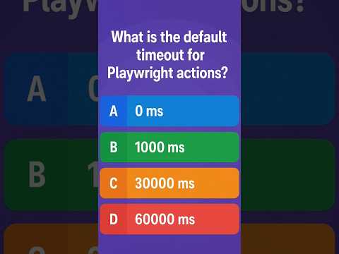 What Is the Default Timeout in Playwright? | Playwright MCQ #shorts