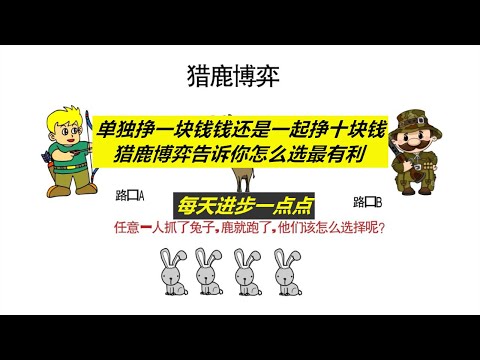 每天进步一点点——一人挣一元，两人挣十元，猎鹿博弈教你怎么选