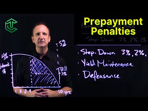 Prepayment Penalties - Step Down, Yield Maintenance, and Defeasance Explained