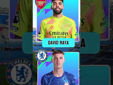 EPL Player Of The Month Nominees For August 2024/25😱😱😱 #premierleague #plawards #eplhightlight