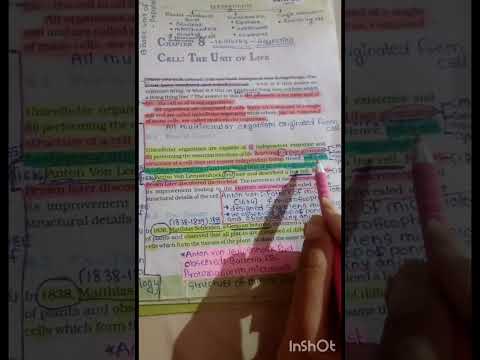chapter cell the unit of life  ( 1page NCERT 5 min)