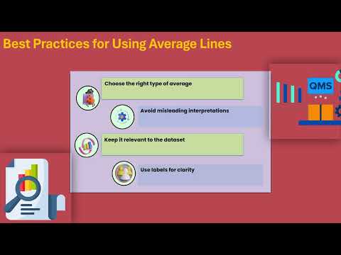 Power BI How to Change Line Value to Average | Power BI Training | Power BI Tutorial