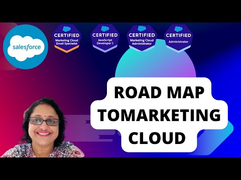 SFMC Road map to marketing cloud/Learning strategy marketing cloud /Salesforce Marketing Cloud