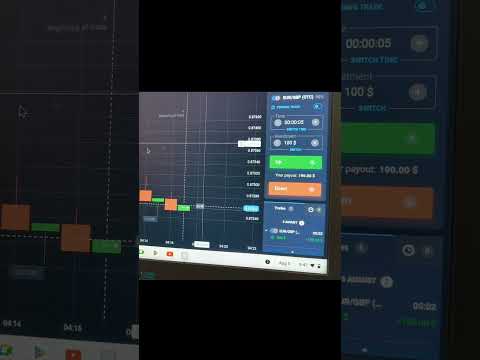 power of forex trading 💸🚀#shorts #foryou